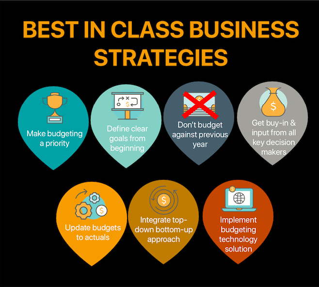 Better Business Infograph 3